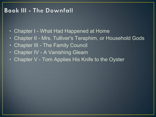 • Chapter I - What Had Happened at Home
• Chapter II - Mrs. Tulliver's Teraphim, or Household Gods
• Chapter III - The Family Council
• Chapter IV - A Vanishing Gleam
• Chapter V - Tom Applies His Knife to the Oyster
 