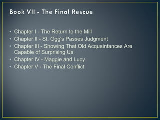 • Chapter I - The Return to the Mill
• Chapter II - St. Ogg's Passes Judgment
• Chapter III - Showing That Old Acquaintances Are
Capable of Surprising Us
• Chapter IV - Maggie and Lucy
• Chapter V - The Final Conflict
 