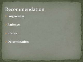  Forgiveness
 Patience
 Respect
 Determination
 