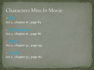 Sri
Act 3 , chapter 16 , page 84
 Ms Sreenivas
Act 3 , chapter 16 , page 86
 Diana
Act 3 , chapter 33 , page 159
 Guruji
Act 3 , chapter 33 , page 162
 