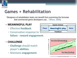 Technology & Games For Stroke Rehabilitation | PPT