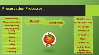 Novel thermal technologies in food processing | PPTX