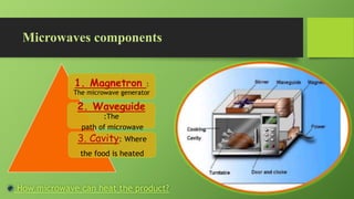 Novel thermal technologies in food processing | PPTX
