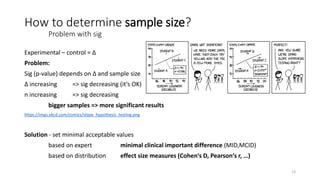 Experimental – control = Δ
Problem:
Sig (p-value) depends on Δ and sample size
Δ increasing => sig decreasing (it‘s OK)
n increasing => sig decreasing
bigger samples => more significant results
https://imgs.xkcd.com/comics/slope_hypothesis_testing.png
Solution - set minimal acceptable values
based on expert minimal clinical important difference (MID,MCID)
based on distribution effect size measures (Cohen‘s D, Pearson‘s r, …)
How to determine sample size?
Problem with sig
13
 