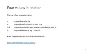 There are four values in relation
n required sample size
α required maximal prob of error one
1-β required minimal power (or max prob of error two, β)
D required effect size, eg. Cohens D
From three of them you can determine last one
https://rpsychologist.com/d3/nhst/
Four values in relation
16
 