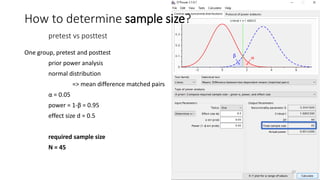 One group, pretest and posttest
prior power analysis
normal distribution
=> mean difference matched pairs
α = 0.05
power = 1-β = 0.95
effect size d = 0.5
required sample size
N = 45
How to determine sample size?
pretest vs posttest
23
 