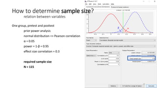 One group, pretest and posttest
prior power analysis
normal distribution => Pearson correlation
α = 0.05
power = 1-β = 0.95
effect size correlation = 0.3
required sample size
N = 115
How to determine sample size?
relation between variables
25
 
