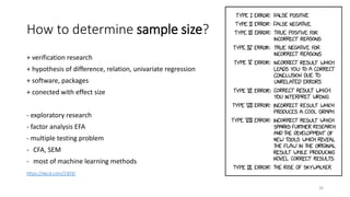 + verification research
+ hypothesis of difference, relation, univariate regression
+ software, packages
+ conected with effect size
- exploratory research
- factor analysis EFA
- multiple testing problem
- CFA, SEM
- most of machine learning methods
https://xkcd.com/2303/
How to determine sample size?
26
 