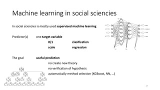 Machine learning in social sciencies
In social sciencies is mostly used supervised machine learning
Predictor(s) one target variable
0/1 clasification
scale regression
The goal useful prediction
no create new theory
no verification of hypothesis
automatically method selection (XGBoost, NN, …)
27
 