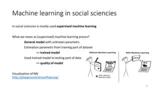 Machine learning in social sciencies
In social sciencies is mostly used supervised machine learning
What we mean as (supervised) machine learning proces?
General model with unknown parametrs
Estimation parametrs from training part of dataset
=> trained model
Used trained model to testing part of data
=> quality of model
Visualisation of NN
http://playground.tensorflow.org/
28
 