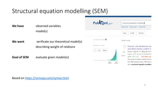 We have observed variables
model(s)
We want verificate our theoretical model(s)
describing weight of relations
Goal of SEM evaluate given models(s)
Based on https://semopy.com/syntax.html
Structural equation modelling (SEM)
32
 