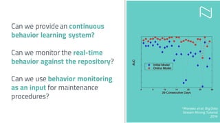 Can we provide an continuous
behavior learning system?
Can we monitor the real-time
behavior against the repository?
Can we use behavior monitoring
as an input for maintenance
procedures?
*Morales et al: Big Data
Stream Mining Tutorial
2014
 