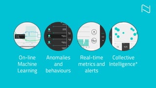 On-line
Machine
Learning
Real-time
metrics and
alerts
Collective
Intelligence*
Anomalies
and
behaviours
 