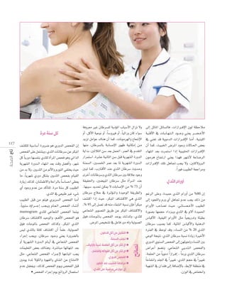 117

∞°ûµ∏d á«°SÉ°SCG IQhô°V ƒg …QhódG ¢üëØdG ¿EG
¢üëØdG ≈∏Y πªà°ûjh ,…óãdG äÉfÉWô°S øY ôµÑŸG
πc Ék jQhO É¡°ùØæH …óã∏d ICGôŸG ¢üëa ƒgh »JGòdG
ájô¡°ûdG IQhó``dG AÉ¡àfG ó©H âbh π°†aCGh ,ô¡°T
øe óH ’h ,ÚjóãdG øe ⁄C’Gh ΩQƒàdG »Øàîj å«M
Ée ,Ék jô¡°T …QhO πµ°ûH ÚjóãdG ¢üëØH ΩÉ«≤dG
IQÉjR ∂dòc ,¿ÉæÄªW’Gh áMGôdÉH Ék °SÉ°ùMG »£©j
…CG OƒLh ΩóY øe ócCÉà∏d ,Iôe áæ°S πc Ö«Ñ£dG
.…óãdG ‘ »©«ÑW ÒZ A»°T
Ö«Ñ£dG πÑb øe ºà«a …ôjô°ùdG ¢üëØdG É``eCG
,Ék jƒæ°S √DhGô`` `LEG Ö``é`jh ΩÉ``©`dG ¢üëØdG AÉ``æ` KCG
mamogram …óã∏d »YÉ©°ûdG ¢üëØdG Éªæ«H
¿ÉWô°S ±É°ûàc’ ó«MƒdGh ,º``gC’G ¢üëØdG ƒg
¥ƒa äÉLƒŸÉH ¢üëØdG ∂dòch ,ôµÑŸG …óãdG
¢ù«d …óãdÉH á∏àc ±É°ûàcG ¿CG Ék ª∏Y ,á«Jƒ°üdG
AGôLEG Öéjh ,¿ÉWô°S Oƒ``Lh »æ©j IQhô°†dÉH
hCG ájô¡°ûdG IQhó``dG ΩÉ``jCG ‘ »YÉ©°ûdG ¢üëØdG
äÉª«∏©àdG ¢†©H ∂dÉægh ,Iô°TÉÑe É¡FÉ¡àfG ó©H
πãe ,»YÉ©°ûdG ¢üëØdG AGô``LE’ É¡YÉÑJG Öéj
Úeƒj IóŸ ’ƒµdGh Iƒ¡≤dGh …É°ûdG øY ´Éæàe’G
ΩóY π°†Øjh ,∂dòc ¢üëØdG Ωƒjh ¢üëØdG πÑb
• ¢üëØdG AGôLEG Ωƒj íFGhôdG ∫Éª©à°SG

.‫• التقليل من أكل الدهون‬
.‫• تجن السمنة‬
.‫• اإلكثار من أكل أطعمة نية باأللياف‬
.‫• اإلكثار من أكل الفواكه والخضار‬
.‫• الفح الدوري‬
‫• مراجعة الطبي عند هور‬
.‫أي ﻋﻮارض ﻣﺮﺿﻴﺔ ﻋﻠﻰ اﻟﺜﺪي‬

‫ﻧﺼﺎﺋﺢ‬

‫ﻛﻞ ﺳﻨﺔ ﻣﺮة‬

áahô©e ÒZ ¿ÉWô°ù∏d ájODƒŸG ÜÉÑ°SC’G ∫GõJ ’h
hCG ,πcC’G á«Yƒf hCG ,Ék °ShÒa hCG ,Ék «KGQh ¿Éc AGƒ°S
ójõJ πeGƒY ∑Éæg ¿CG Éªc ,äÉfƒeô¡dGh ´É©°TE’G
É¡æe ,¿ÉWô°ùdÉH á``HÉ``°`UE’G Qƒ¡X á«fÉµeEG ø``e
ájGóH ,ÚKÓãdG ø°S ó©H πª◊G ,ôª©dG ‘ Ωó≤àdG
QGôªà°SG ,Iô°ûY á«fÉãdG ø°S πÑb ájô¡°ûdG IQhódG
áæª°ùdG ,Ú°ùªÿG ôªY ó©H ÉŸ ájô¡°ûdG IQhó``dG
ÚÑJ Éªc ,ÜQÉ``bC’G óæY …óãdG ¿ÉWô°S çhó``Mh
iôNCG äÉfÉWô°Sh …óãdG ¿ÉWô°S ÚH ábÓY OƒLh
á≤«≤◊Gh ,Ú°†«ÑŸG ¿ÉWô°S πãe ICGô`` ŸG óæY
,É¡ÑÑ°S ójó– øµÁ ’ äÉHÉ°UE’G øe % 75 ¿CG
¿ÉWô°S êÓ``Y ‘ Iô``KDƒ` ŸGh Ió«MƒdG á≤jô£dGh
∞°ûàcG GPEG å«M ,ôµÑŸG ±É°ûàc’G »g …óãdG
,% 95 ≈dEG π°üJ ób ¬æe AÉØ°ûdG áÑ°ùf ¿EÉa Gk ôµÑe
»YÉ©°ûdG ôjƒ°üàdG ≥jôW øY ôµÑŸG ±É°ûàc’Gh
¥ƒa äÉ``Lƒ``ŸÉ``H ¢üëØdG óLƒj ∂``dò``ch ,…óã∏d
.¢VôŸG ¢ü«î°ûJ ‘ πYÉa QhO ¬dh á«Jƒ°üdG

≈dEG πFÉŸG πFÉ°ùdÉa ,äGRGô`` aE’G ¿ƒd á¶MÓe
á«æbC’G ‘ äÉ``HÉ``¡`à`dG Oƒ`` Lh »æ©j ô``°` †` NC’G
‘ »æ©J ób ájƒeódG äGRGô`` aE’G É``eCG ,á«æÑ∏dG
¿CG Éªc ,å«ÑÿG ¢VôŸG OƒLh ä’É``◊G ¢†©H
AÉ¡àfG ó©H äôªà°SG GPEG á«Ñ«∏◊G äGRGô`` aE’G
¿ƒeôg ´É``Ø`JQG »æ©j Gò¡a ô¡°TC’ áYÉ°VôdG
äGRGô``aE’G ∂∏J πgÉŒ Öéj ’h ,Úàc’hÈdG
.Gk Qƒa Ö«Ñ£dG á©LGôeh

‫أورام اﻟﺜﺪي‬
ºZôdG ≈∏Yh ,Ió«ªM …óãdG ΩGQhCG øe %80 ¿EG
≈dEG Aƒé∏dGh ΩQh …CG πgÉŒ ΩóY Öéj ∂dP øe
ΩGQhC’G ÖMÉ°üJ å``«`M ,»``FÉ``°` ü` NC’G Ö«Ñ£dG
IQƒ°üH É¡ªéM OGOõ``jh …óãdG ‘ Ω’BG Ió«ª◊G
¢SÉ«cC’G ,á«Ø«∏dG ΩGQhC’G πãe Ék «éjQóJh áÄ«£H
¿ÉWô°S Ö«°üj Éªc ,á«FÉŸG ¢SÉ«cC’Gh á«ægódG
IÎØdG ‘ ßMƒd óbh ,AÉ°ùædG øe % 20 …óãdG
»YƒdG áé«àf ,…óãdG ¿ÉWô°S áÑ°ùf IOÉjR IÒNC’G
…QhódG …ƒæ°ùdG ¢üëØdG ≈dEG ø¡Fƒ÷h AÉ°ùædG ÚH
¢VGôYCG º°†Jh ,»YÉ©°ûdG »``jó``ã`dG ¢üëØdGh
,áª∏◊G øe Ék jƒeO Gk RGô``aEG , Ék eQh …óãdG ¿ÉWô°S
Ék NÉØàfGh ó∏÷G ‘ Gk Ò«¨J ,…óãdG ºéM ‘ Gk Ò«¨J
á«¡°ûdG ‘ ¿Gó≤a ≈dEG áaÉ°VE’ÉH ,§HE’G á≤£æe ‘
.¿RƒdG ‘ ¢VÉØîfGh

 