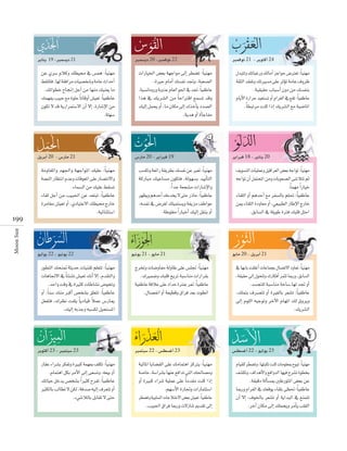 ôjÉæj 19 -ôÑª°ùjO 21

øY …ô°S ΩÓch ∂£«ﬁ ‘ ¢ùªg :Ék «æ¡e
§≤à∏àa ,É¡d á≤aGôe äÉ«°üî°Th áeÉY çGóMCG
.∂JGƒ£N ìÉ‚EG πLCG øe É¡æe ∂«æ©j Ée
∂ª¡Øj Ö«ÑM ™e Iƒ∏M Ék JÉbhCG ¢û«©J :Ék «ØWÉY
¿ƒµJ ’ ób ájQGôªà°S’G ¿CG ’EG ,IQÉ°TE’G øe
.á∏¡°S

πjôHCG 20 - ¢SQÉe 21

Moon Sun

19 9

áehÉ≤ŸGh ó¡÷Gh á¡LGƒŸG ∂«∏Y :Ék «æ¡e
áª©ædG QÉ¶àfG ΩóYh äÉbƒ©ŸG ≈∏Y QÉ°üàf’Gh
.AÉª°ùdG øe ∂«∏Y §≤°ùJ
AÉ≤d πLCG øe Ö«Ñ◊G øY ó©àÑJ :Ék «ØWÉY
IôeÉ¨e ¢û«©J hCG ,…OÉ«àY’G ∂£«ﬁ êQÉN
.á«FÉæãà°SG

ƒ«dƒj 22 - ƒ«fƒj 22

Qƒ£àdG ∂ëæ“ áãjóM äÉ«æ≤J º∏©àJ :Ék «æ¡e
äÉgÉŒ’G ‘ Ék àà°ûJ ¢û«©J ∂fCG ’EG ,Ωó≤àdGh
.óMGh âbh ‘ IÒãc äÉWÉ°ûf ¢VƒîJh
kÉæ°S ∂æe ÈcCG ¢üî°ûH ≥∏©àJ :Ék «ØWÉY
hCG ,
k
π©Øàa ,∑ô¶f âØ∏j Ék jOÉ«b ÓªY ¢SQÉÁ
.∂«dEG ¬HòLh ¬Ñ°ùµd π«ëà°ùŸG

ôHƒàcCG 23 - ôÑªàÑ°S 23

QÉ≤Y AGô°ûH ôµØJh IÒÑc áª¡Ã ∞∏µJ :Ék «æ¡e
.ΩÉªàgG πµH ôeC’G ≈dEG ≈©°ùJh ,¬©«H hCG
∂JÉ«M πNój ¢üî°ûH Gk Òãc ìôØJ :Ék «ØWÉY
ÒãµdÉH ÖdÉ£J ’ øµd ,áaó°U ¬«dEG ±ô©àJ hCG
.A»°TÓdÉH πHÉ≤J ’ ≈àM

Èª°ùjO 20 -Èªaƒf 22

äGQÉ«ÿG ¢†©H á¡LGƒe ≈dEG ô£°†J :Ék «æ¡e
.IÒM ΩÉeCG ∂°ùØf óŒh ,áÑ©°üdG
,á«°ùfÉehQh áHhòY ΩÉ©dG ƒ÷G ‘ óŒ :Ék «ØWÉY
Gòg ‘ ∂jô°ûdG øe Ék MGÎbG ™ª°ùJ óbh
∂«dEG πªëj hCG ,Ée ¿Éµe ≈dEG ∑òNCÉj Oó°üdG
.ájóg hCG ICÉLÉØe

¢SQÉe 20 - ôjGôÑa 19

Ö°ùµJh á©FGQ á≤jô£H ∂°ùØf øY È©J :Ék «æ¡e
ácQÉÑe ∂«YÉ°ùe ¿ƒµàa ,ádƒ¡°ùH ó«jCÉàdG
.Gk óL á©é°ûe äGQÉ°TE’Gh
ô¡¶jh ºgóMCG ∂Yóîj ’ ≈àM QPÉM :Ék «ØWÉY
,¬°ùØf ‘ ¢Vô¨d ∂∏«ªà°ùjh áØjõe ∞WGƒY
.áWƒ∏¨e Gk QÉÑNCG ∂«dEG π≤æj hCG

ƒ«fƒj 21 - ƒjÉe 21

êôîJh äÉ°VhÉØe ádhÉW ≈∏Y ¢ù∏Œ :Ék «æ¡e
.∑Òª°Vh ∂Ñ∏b íjôJ áÑ°SÉæe äGQGô≤H
á«ØWÉY ábÓY ≈∏Y OGóM IÎØH ô“ :Ék «ØWÉY
.∫É°üØfG hCG á©«£bh ¥Gôa ó©H äƒ£fG

ôÑªàÑ°S 22 - ¢ù£°ùZCG 23

á«dÉŸG ÉjÉ°†≤dG ≈∏Y ∂eÉªàgG õcÎj :Ék «æ¡e
á°UÉN ,á°SGô°ûH É¡æY ™aGóJ »àdG ∂◊É°üeh
hCG IÒÑc AGô°T á«∏ªY ≈∏Y Ék eó≤e âæc GPEG
.º¡°SC’G IQÉŒh äGQÉªãà°SG
ô£°†Jh á«Ñ∏°ùdG äÉLÓàN’G ¢†©H ¢û«©J :Ék «ØWÉY
.Ö«Ñ◊G ¥Gôa ÉÃQh ä’RÉæJ Ëó≤J ≈dEG

ôÑªaƒf 21 - ôHƒàcCG 24

∫óÑàJh ∂JÉÑZQh ∂dÉeBG õLGƒM ¢VÎ©J :Ék «æ¡e
á≤ãdG ó≤ØJh ∂JÒ°ùe ≈∏Y ôKDƒJ áeÉY ±hôX
.á«≤«≤M ÜÉÑ°SCG ¿hO øe ∂°ùØæH
ΩÉjC’G IQGôM ó«©à°ùJ hCG ΩGô¨dG ‘ ™≤J :Ék «ØWÉY
.Ék £ÑJôe âæc GPEG ∂jô°ûdG ™e á«°VÉŸG

ôjGôÑa 18 - ôjÉæj 20

∞jƒ°ùàdG äÉ«∏ªYh π«bGô©dG ¢†©H ¬LGƒJ :Ék «æ¡e
¬LGƒJ ¿CG πªàëŸG øeh äÉHƒ©°üdG ≈°TÓàJ ºK
.Ék ª¡e Gk QÉ«N
AÉ≤∏dG hCG ºgóMCG ™e ôØ°ùdÉH º∏– :Ék «ØWÉY
øÃ AÉ≤∏dG IOhÉ©e hCG ,»©«Ñ£dG QÉWE’G êQÉN
.≥HÉ°ùdG ‘ á∏jƒW IÎa ∂Ñ∏b πàMG

ƒjÉe 20 - πjôHCG 21

‘ É¡HÉH â≤∏ZCG äÉYÉªéH ∫É°üJ’G OhÉ©J :Ék «æ¡e
,á≤«≤M ≈dEG ∫ƒëàJh ∑QÉµaCG ôªãJ ÉÃQh ,≥HÉ°ùdG
.ó°ùéà∏d áÑ°SÉæe áMÉ°S É¡d óŒ hCG
,∂∏ªàH ±ô°üàJ hCG IÒ¨dÉH ô©°ûJ :Ék «ØWÉY
≈dEG Ωƒ∏dG ¬«LƒJh ôNB’G ΩÉ¡JG ∂d ¥hôjh
.∂jô°ûdG

¢ù£°ùZCG 22 - ƒ«dƒj 23

ΩÉ«≤∏d ô£°†Jh ,É¡àÑµJ âæc äÉeƒ∏©Ã ìƒÑJ :Ék «æ¡e
∞°ûµJh ,±GógC’Gh ™aGhódG É¡«a ìô°ûJ Iƒ£îH
.á≤«bO ádCÉ°ùÃ ÚWQƒàŸG ¢†©H øY
ÉÃQh ΩGô¨dG ‘ ∂©bƒj AÉ≤∏H ≈¶– :Ék «ØWÉY
¿CG ’EG ,±ƒÿÉH ô©°ûJ hCG ájGóÑdG ‘ ™æªàJ
.ôNBG ¿Éµe ≈dEG ∂∏ªëjh ôeCÉj Ö∏≤dG

 