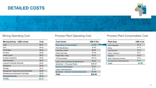 12
DETAILED COSTS
Cost Centre US$ /t Ore
Operating Consumables $4.99
Plant Maintenance $1.64
Laboratory (Plant) $0.08
Power (fuel only) $7.09
Power Plant Costs $1.57
TPA Exoneration ($0.10)
Labour (Plant Operations & Maintenance)
$4.24
Subtotal – Process Plant $19.51
General & Administration $3.13
Labour (Administration) $1.81
Subtotal - General & Administration $4.94
Total $24.45
Mining Activity - US$/t mined Cost
Load $0.21
Haul $0.44
Drill & Blast $0.82
Pre-Split $0.08
Grade Control $0.07
Auxiliary Equipment $0.23
ROM Rehandle $0.07
Long term Stockpile Rehandle $0.05
Dewatering $0.02
Geology $0.07
Management, Supervisory and Fixed Roles $0.29
Miscellaneous Operational Overheads $0.03
Contracted Services $0.09
TOTAL $2.47
Mining Operating Cost Process Plant Consumables Cost
Plant Area US$ /t ore
Feed Preparation $0.13
Milling $1.18
Leaching & CIP $0.18
Elution / Goldroom $0.01
Reagents $2.39
Water Treatment & Cleaning $0.03
Fuel (plant and mobile equipment) $1.07
Total $4.99
Process Plant Operating Cost
 