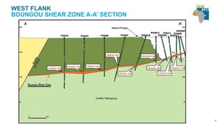 34
WEST FLANK
BOUNGOU SHEAR ZONE A-A’ SECTION
 