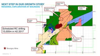 NEXT STEP IN OUR GROWTH STORY
REGIONAL EXPLORATION AT BOUNGOU
Boungou
4,000m
Pambourou
3,000m
Dangou Est
3,000m
Dangou Nord
2,000m
Bossoari
1,600m
Pambourou Nord
1,500m
Scheduled RC drilling
15,000m in H2 2017
36Unearthing the future
Boungou Mine
 