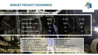 7
ROBUST PROJECT ECONOMICS
GOLD PRICE SENSITIVITY ANALYSIS
Base Case
Gold Price ($/oz) $1,100 $1,200 $1,300
After-tax NPV5% ($M) $262 $334 $400
After-tax IRR (%) 48 58 68
Payback period (years) 1.5 1.3 1.2
Feasibility Study Assumptions
• Gold price of $1,100 per ounce
• Heavy fuel oil (HFO): $0.69 per liter
• Light fuel oil (LFO): $1.08 per liter
• Exchange rate: $0.72 US to the Canadian dollar
• Exchange rate: $1.09 US to the EURO
• NPV calculated using a 5% discount rate
• Based on the 2015 Burkina Faso mining code
As at September 30, 2017
• $1,279 per ounce
• $0.61 per liter
• $1.06 per liter
• $0.80 US to the Canadian dollar
• $1.18 US to the EURO
 