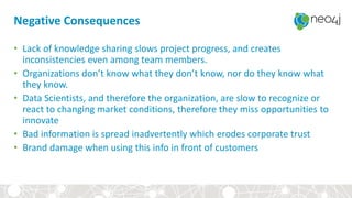 Negative Consequences
• Lack of knowledge sharing slows project progress, and creates
inconsistencies even among team members.
• Organizations don’t know what they don’t know, nor do they know what
they know.
• Data Scientists, and therefore the organization, are slow to recognize or
react to changing market conditions, therefore they miss opportunities to
innovate
• Bad information is spread inadvertently which erodes corporate trust
• Brand damage when using this info in front of customers
 