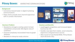 Business Problem
• Needed to reimagine existing system to beat
competition and provide 360-degree view of
customers
• Channel complexity necessitated move to graph
database
• Needed an enterprise-ready solution
Solution and Benefits
• Leapfrogged competition and increased digital
business by 23%
• Handles new data from mobile, social networks,
experience and governance sources
• After launch of new Neo4j MDM, Pitney Bowes
stock declared a Buy
Background
• Connecticut-based leader in digital marketing
communications
• Helps clients provide omni-channel experience
with in-context information
Pitney Bowes MARKETING COMMUNICATIONS
Master Data Management40
 
