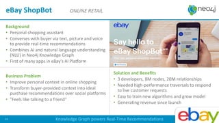 Background
• Personal shopping assistant
• Converses with buyer via text, picture and voice
to provide real-time recommendations
• Combines AI and natural language understanding
(NLU) in Neo4j Knowledge Graph
• First of many apps in eBay's AI Platform
Business Problem
• Improve personal context in online shopping
• Transform buyer-provided context into ideal
purchase recommendations over social platforms
• "Feels like talking to a friend"
Solution and Benefits
• 3 developers, 8M nodes, 20M relationships
• Needed high-performance traversals to respond
to live customer requests
• Easy to train new algorithms and grow model
• Generating revenue since launch
eBay ShopBot ONLINE RETAIL
Knowledge Graph powers Real-Time Recommendations44
EE Customer since 2016 Q3
 