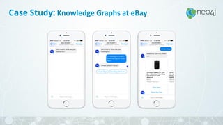 Case Study: Knowledge Graphs at eBay
 