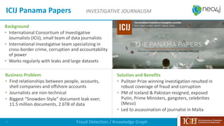 Business Problem
• Find relationships between people, accounts,
shell companies and offshore accounts
• Journalists are non-technical
• Biggest “Snowden-Style” document leak ever;
11.5 million documents, 2.6TB of data
Solution and Benefits
• Pulitzer Prize winning investigation resulted in
robust coverage of fraud and corruption
• PM of Iceland & Pakistan resigned, exposed
Putin, Prime Ministers, gangsters, celebrities
(Messi)
• Led to assassination of journalist in Malta
Background
• International Consortium of Investigative
Journalists (ICIJ), small team of data journalists
• International investigative team specializing in
cross-border crime, corruption and accountability
of power
• Works regularly with leaks and large datasets
ICIJ Panama Papers INVESTIGATIVE JOURNALISM
Fraud Detection / Knowledge Graph7
 