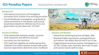 Business Problem
• Find relationships between people, accounts,
shell companies and offshore accounts
• Journalists are non-technical
• 2017 Leak from Appleby tax sheltering law firm
matched 13.4 million account records with public
business registrations data from across Caribbean
Solution and Benefits
• Exposed tax sheltering practices of Apple, Nike
• Revealed hidden connections among politicians
and nations, like Wilbur Ross & Putin’s son in law
• Triggered government tax evasion investigations in
US, UK, Europe, India, Australia, Bermuda, Canada
and Cayman Islands within 2 days.
Background
• International Consortium of Investigative
Journalists (ICIJ), Pulitzer Prize winning journalists
• Fourth blockbuster investigation using Neo4j to
reveal connections in text-based, and account-
based data leaked from offshore law firms and
government records about the “1% Elite”
ICIJ Paradise Papers INVESTIGATIVE JOURNALISM
Fraud Detection / Knowledge Graph8
 