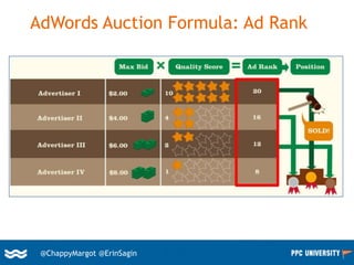 23@ChappyMargot @erinsagin
AdWords Auction Formula: Ad Rank
@ChappyMargot @ErinSagin
 