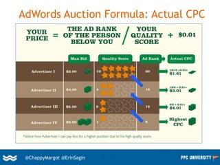 24@ChappyMargot @erinsagin
AdWords Auction Formula: Actual CPC
@ChappyMargot @ErinSagin
 