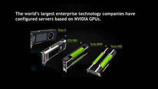 The AI Era Ignited by GPU Deep Learning | PPTX