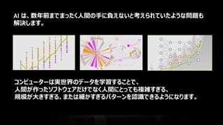 12
AI は、数年前までまったく人間の手に負えないと考えられていたような問題も
解決します。
コンピューターは実世界のデータを学習することで、
人間が作ったソフトウェアだけでなく人間にとっても複雑すぎる、
規模が大きすぎる、または細かすぎるパターンを認識できるようになります。
 