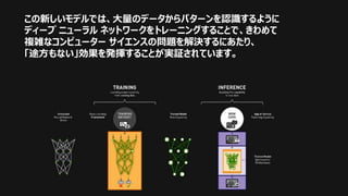 3
この新しいモデルでは、大量のデータからパターンを認識するように
ディープ ニューラル ネットワークをトレーニングすることで、きわめて
複雑なコンピューター サイエンスの問題を解決するにあたり、
「途方もない」効果を発揮することが実証されています。
 