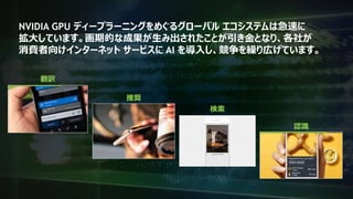 7
NVIDIA GPU ディープラーニングをめぐるグローバル エコシステムは急速に
拡大しています。画期的な成果が生み出されたことが引き金となり、各社が
消費者向けインターネット サービスに AI を導入し、競争を繰り広げています。
翻訳
認識
検索
推奨
 