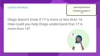 Kiddom Math Kindergarten Kiddom Math Lesson 4.15 Compare Numbers | PPTX