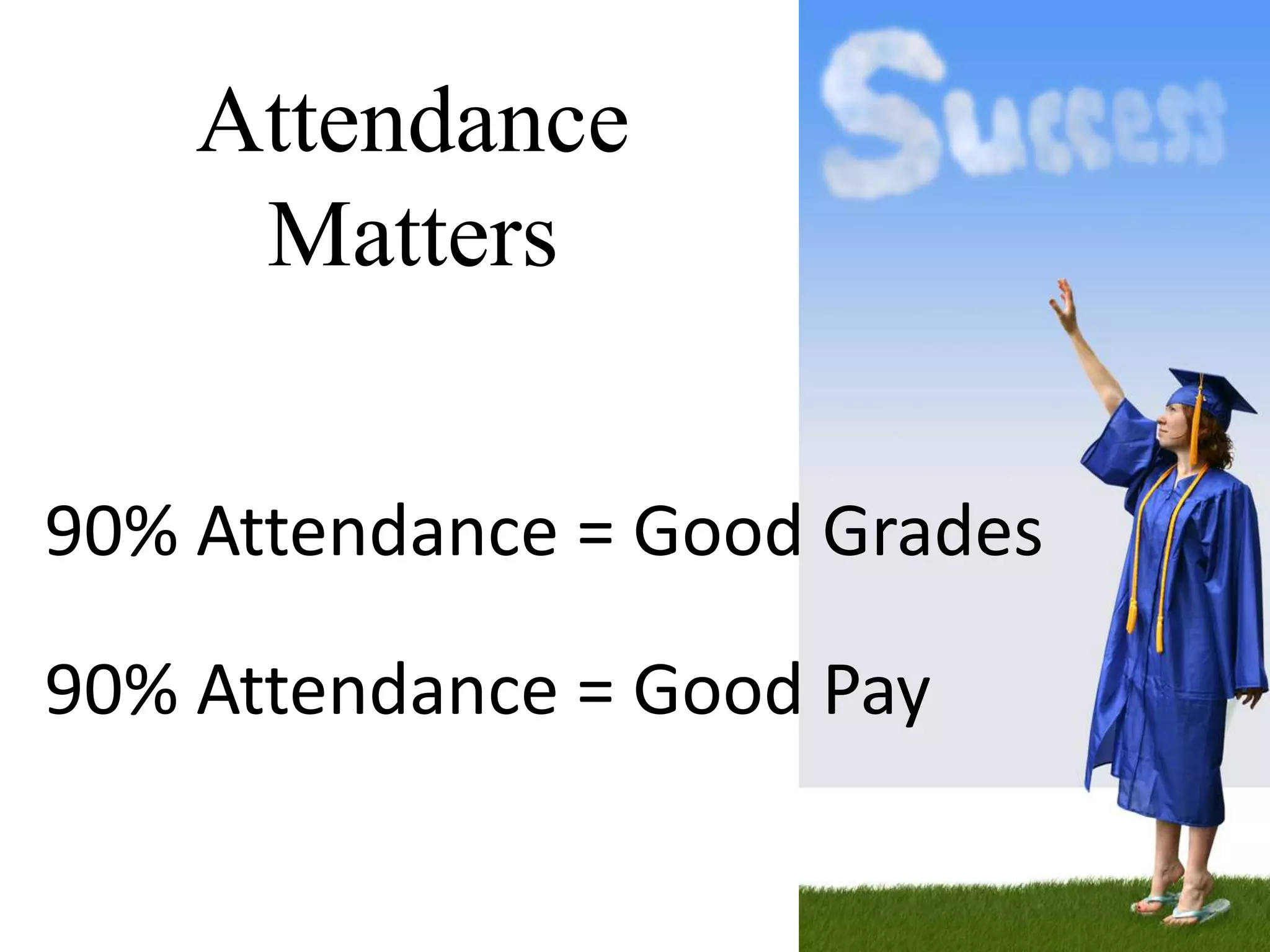 Attendance
Matters
90% Attendance = Good Grades
90% Attendance = Good Pay

 