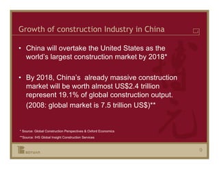 Growth of construction Industry in China

• China will overtake the United States as the
  world’s largest construction market by 2018*

• By 2018, China’s already massive construction
  market will be worth almost US$2.4 trillion
  represent 19.1% of global construction output.
  (2008: global market is 7.5 trillion US$)**


* Source: Global Construction Perspectives & Oxford Economics
**Source: IHS Global Insight Construction Services


                                                                9
 