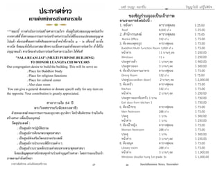 วารสารสันติธรรม ฉบับเดือนพฤศจิกายน - November News | PPT