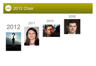 2012 Chair 2012 2009 2010 2011 