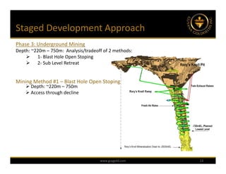 Staged Development Approach
Phase 3: Underground Mining
Depth: ~220m – 750m:  Analysis/tradeoff of 2 methods:
     1‐ Blast Hole Open Stoping
     2‐ Sub Level Retreat


Mining Method #1 – Blast Hole Open Stoping
     Depth: ~220m – 750m
     Access through decline




                                      www.guygold.com   13
 