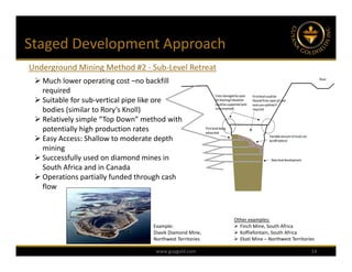 Staged Development Approach
Underground Mining Method #2 ‐ Sub‐Level Retreat
  Much lower operating cost –no backfill 
   required
  Suitable for sub‐vertical pipe like ore 
   bodies (similar to Rory’s Knoll)
  Relatively simple “Top Down” method with 
   potentially high production rates
  Easy Access: Shallow to moderate depth 
   mining
  Successfully used on diamond mines in 
   South Africa and in Canada
  Operations partially funded through cash 
   flow



                                                           Other examples:
                                   Example:                 Finch Mine, South Africa 
                                   Diavik Diamond Mine,     Koffiefontain, South Africa 
                                   Northwest Territories    Ekati Mine – Northwest Territories

                                    www.guygold.com                                          14
 