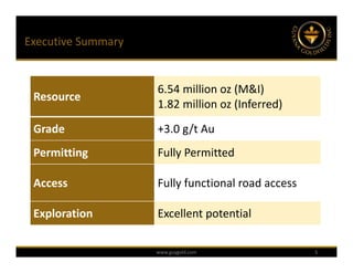 Executive Summary


                    6.54 million oz (M&I)
 Resource
                    1.82 million oz (Inferred)
 Grade              +3.0 g/t Au
 Permitting         Fully Permitted

 Access             Fully functional road access

 Exploration        Excellent potential

                    www.guygold.com                5
 