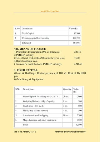 ?????-? ?????????

VII. MEANS OF FINANCE
1.Promoter's Contribution (5% of total cost)
2.PMEGP subsidy
(15% of total cost or Rs.7500,whichever is less)
3.Bank loan[total cost( Promoter's Contribution+ PMEGP subsidy)

22745
7500
424650

1. FIXED CAPITAL
i)Land & Buildings: Rented premises of 100 sft. Rent of Rs.1000
pm
ii) Machinery & Equipment

????? ?????? ?? ??? ?????????
? ?

???? ,??????? ,?? ? ??
?

 
