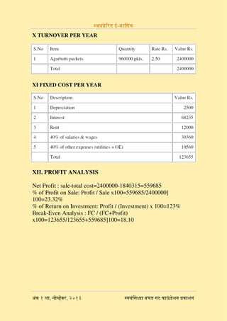 ?????-? ?????????

X TURNOVER PER YEAR

XI FIXED COST PER YEAR

XII. PROFIT ANALYSIS
Net Profit : sale-total cost=2400000-1840315=559685
% of Profit on Sale: Profit / Sale x100=559685/2400000]
100=23.32%
% of Return on Investment: Profit / (Investment) x 100=123%
Break-Even Analysis : FC / (FC+Profit)
x100=123655/123655+559685]100=18.10

????? ?????? ?? ??? ?????????
? ?

???? ,??????? ,?? ? ??
?

 