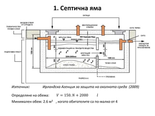 1. Септична яма
Източник: Ирландска Агенция за защита на околната среда (2009)
𝑉 = 150. 𝑁 + 2000 𝑙Определяне на обема:
Минимален обем: 2.6 м3 , когато обитателите са по-малко от 4
 