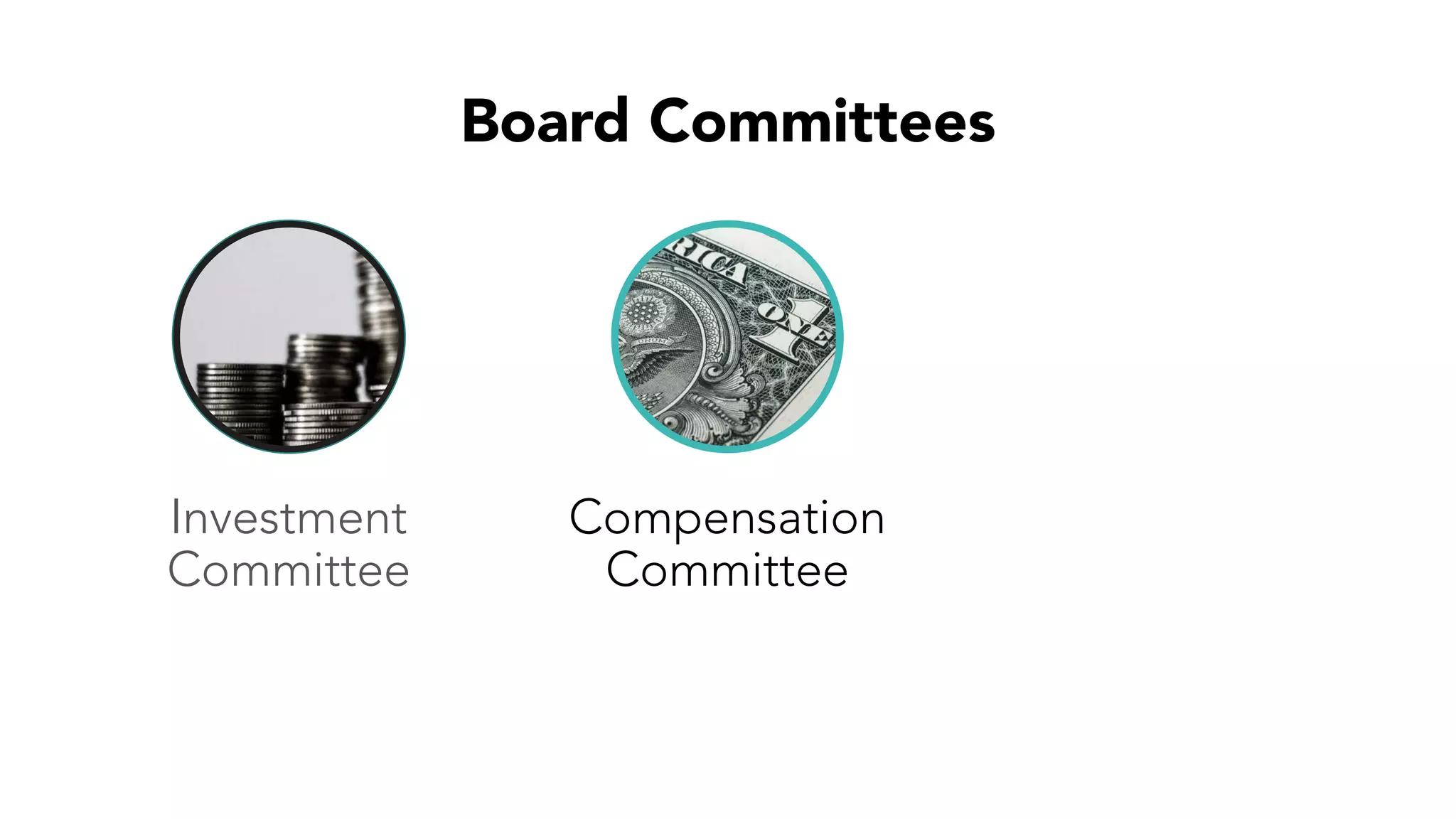 Board Committees
Investment
Committee
Compensation
Committee
 