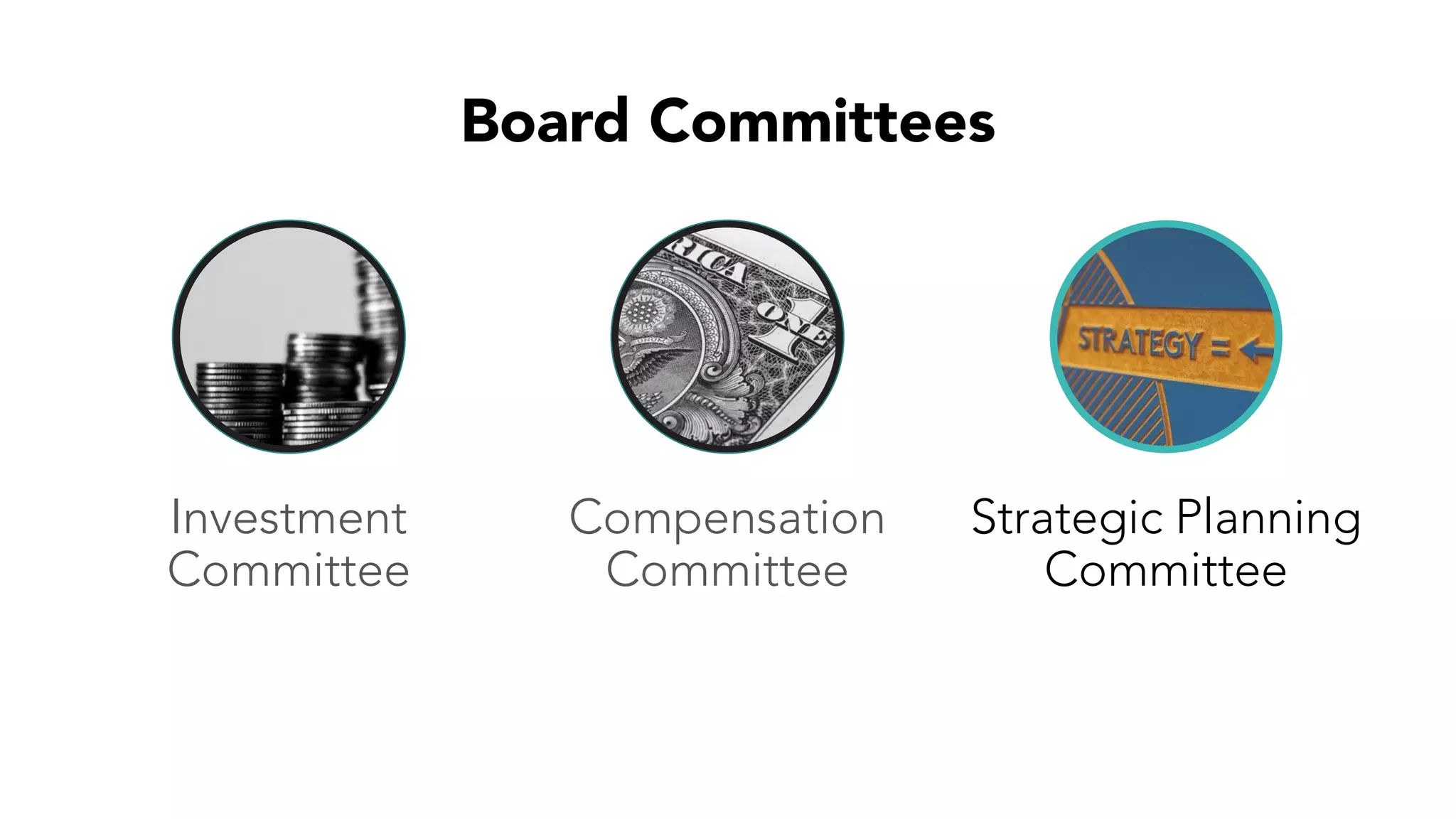 Board Committees
Investment
Committee
Compensation
Committee
Strategic Planning
Committee
 