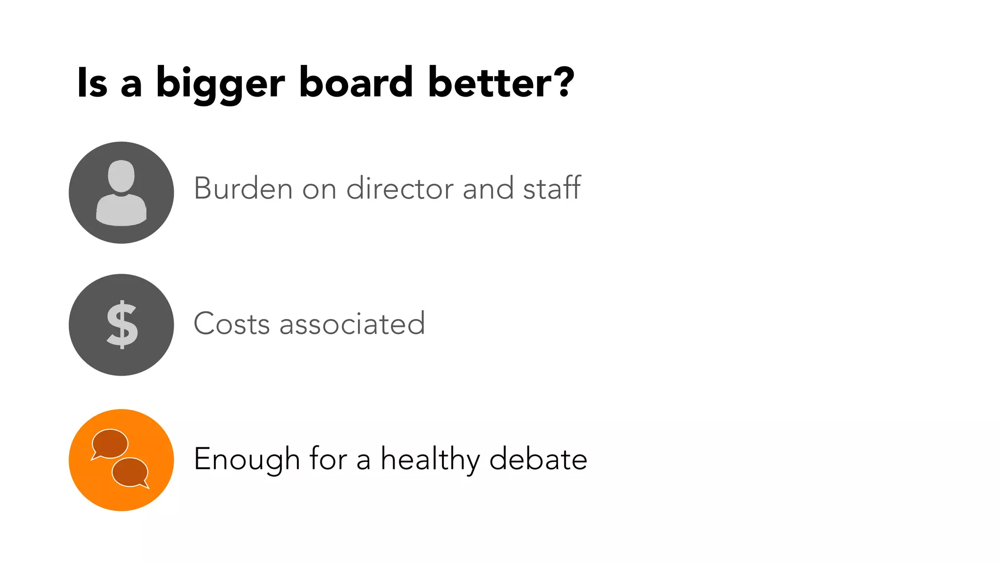 Is a bigger board better?
$ Costs associated
Burden on director and staff
Enough for a healthy debate
 