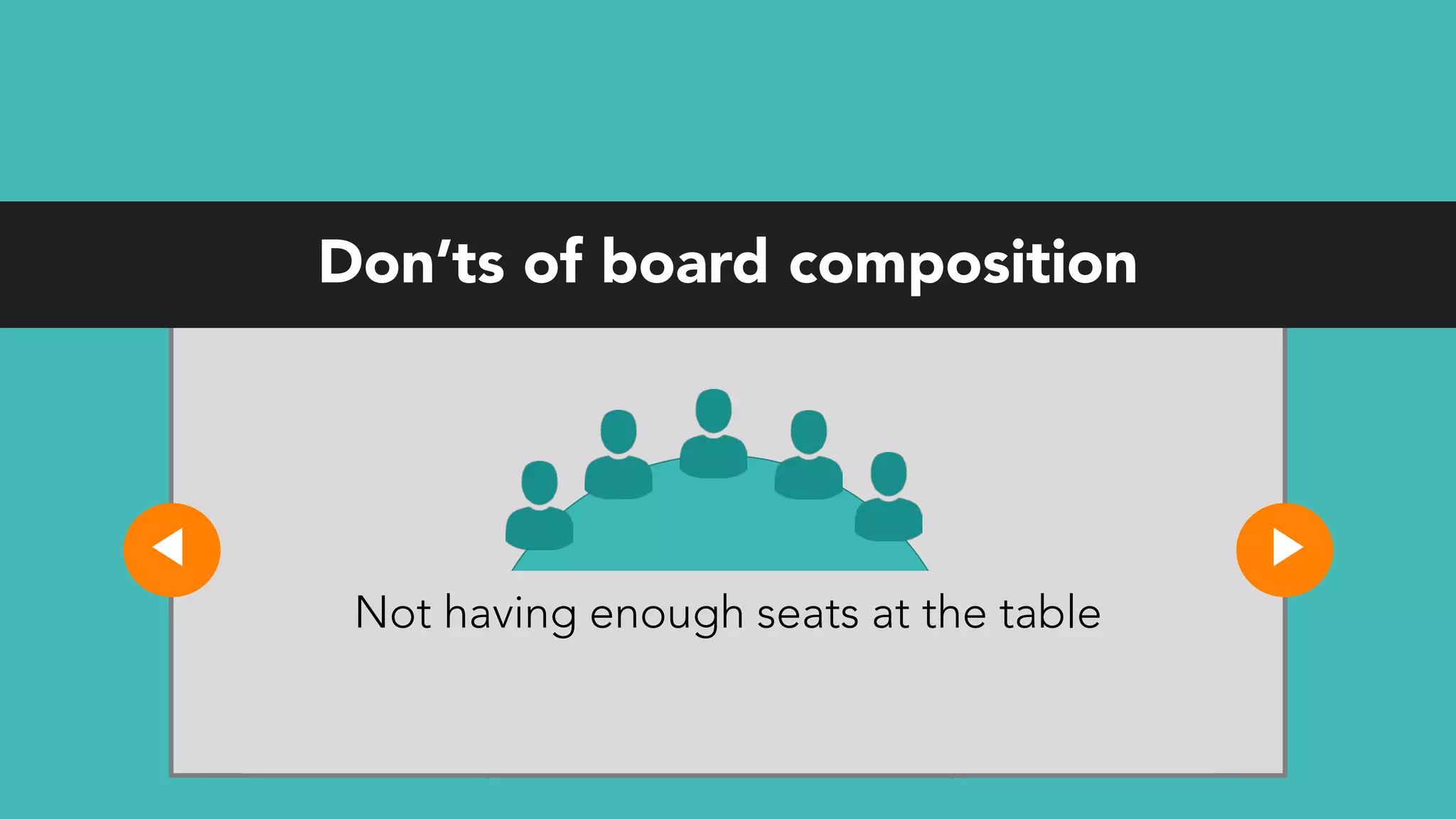 Don’ts of board composition
Not having enough seats at the table
 